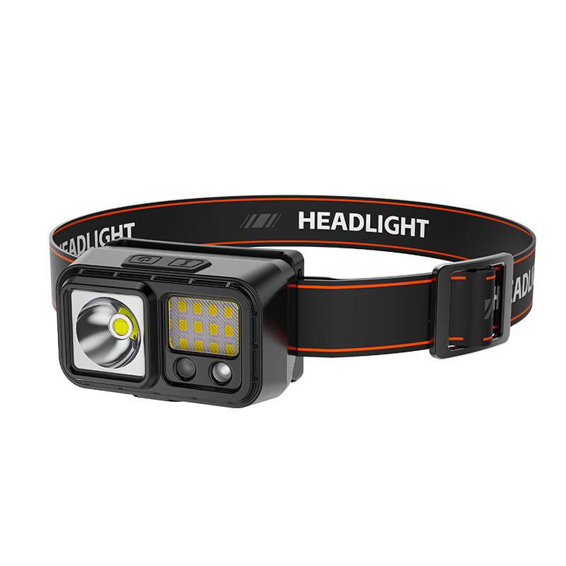 

Rechargeable LED Induction Headlamp
