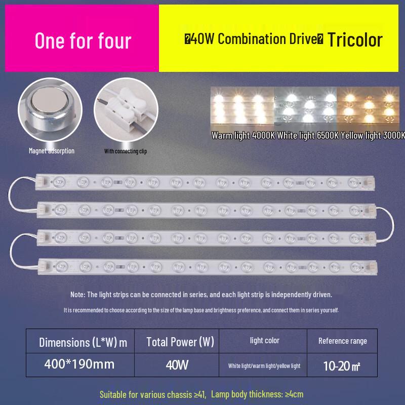 FSL LED Deckenleuchte Magnetstreifen Modul