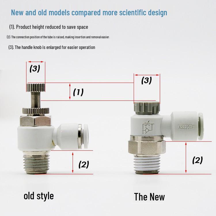 Throttle Speed Control Valve with AS1201F-M5-04A Pneumatic PU Air Hose Connector, Models AS2201F-01-2-06SA/08SA.