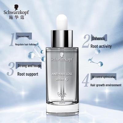 Saç ve Saç Derisi Bakımı – Saç Dökülmesine Karşı Ürünler