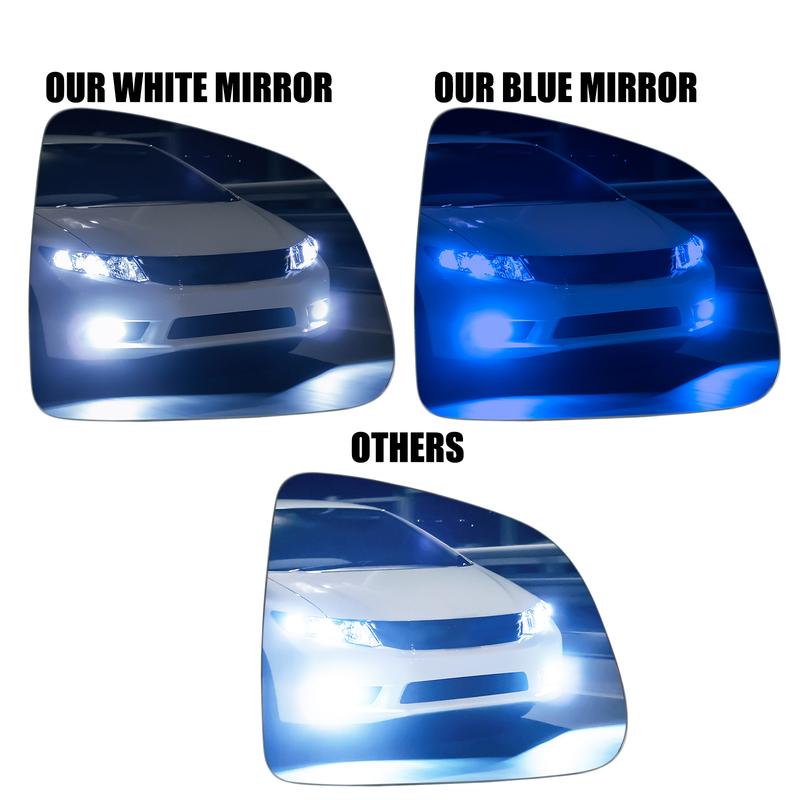 1 Stück Rechts Weitwinkelspiegel Rückspiegelglas für Tesla Model Y -2024 Zubehör Heizbar Wasserdicht Blendfrei Große Sicht