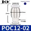 Micro Pneumatic Quick Connector with Internal Hex Thread: POC3/4/6/8-M3/M5/01/02