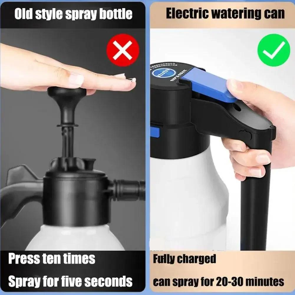 ISGTDRM Handheld Electric High-Pressure Foam Spray Car Wash Foam Generator Lithium Battery Foam Gun 1 Hour Durable Foam Cleaning