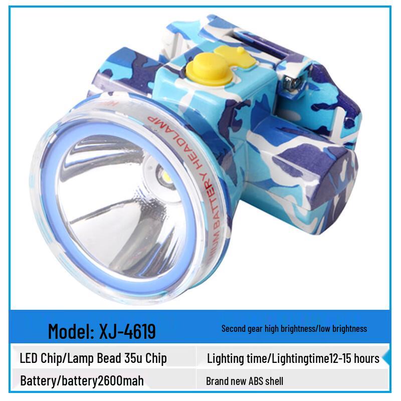 

Li Shen LED Rechargeable Fishing Headlamp