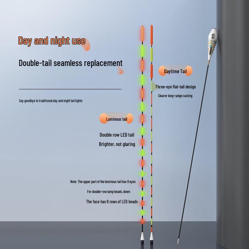 Long-Distance LED Night Fishing Float for Culter & Grass Carp