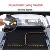 OEING Treadmill Lubricating Oil