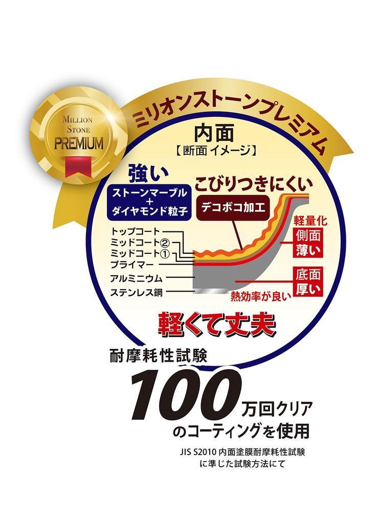 Marius Diamond IH Bratpfanne, 28cm