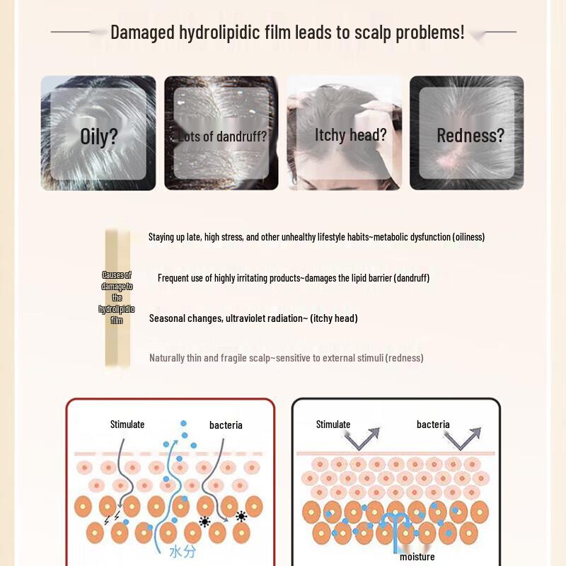 Shu Lei Shining Gold Radiance 3-Piece Hair & Body Care Set (4-Pack)