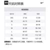 Nike Basketball Shorts Men's White CV1748-100