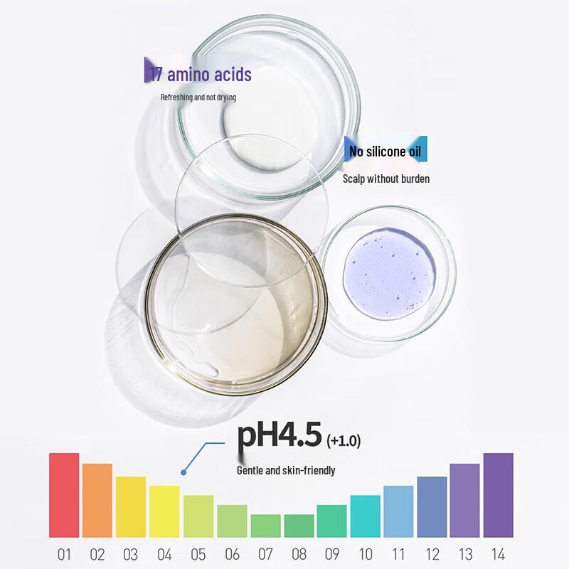 Aekyung Kerasys Sea Breeze Sage Oil Control Conditioner