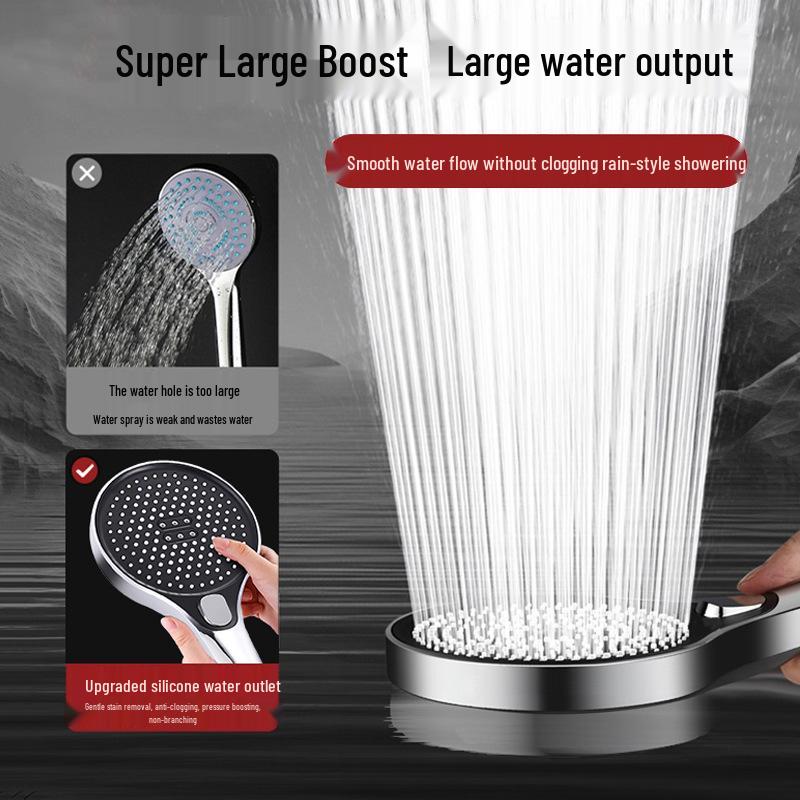 German High-Pressure Rainfall Shower Head Set - Extra Strong Water Output for Household Bathrooms