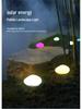Solar Pebble Lights: Waterproof Outdoor Luminous Stones for Garden and Lawn Landscaping