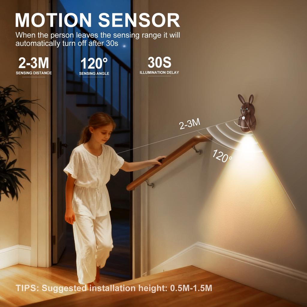 LED Three-color Changing Light Rabbit Wall Lamp Motion Sensor Light