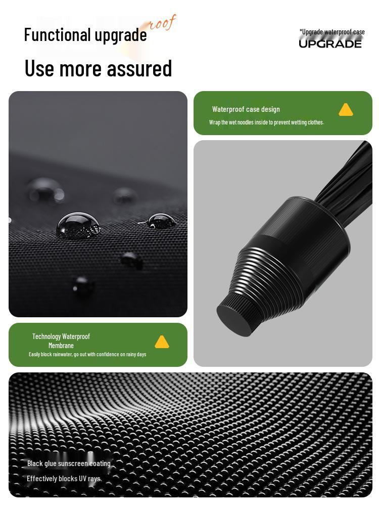 Extra Large Reinforced Windproof Double Automatic Umbrella for Men, Women, and Cars - Waterproof, Long Handle, Extra Thick, and Ideal for Rainstorms.
