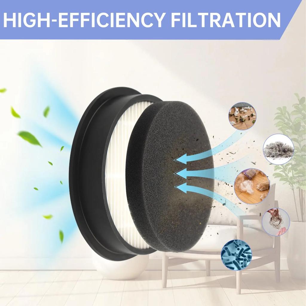 HEPA Filter and Sponge Filter Compatible with AceVac 11,  Afoddon A200Pro/A200, ORFELD B08/C10A/C10G Cordless Vacuum Cleaner