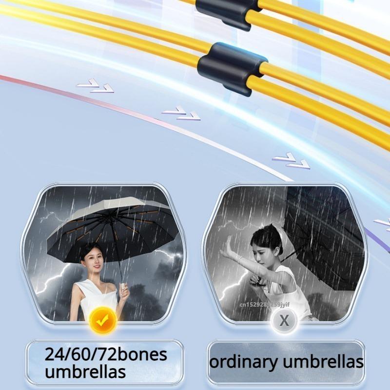 24 Bone Solid Color Automatic Umbrella Light Collapsible Large Format Outdoor Sunshade UV Protection Automatic Umbrella