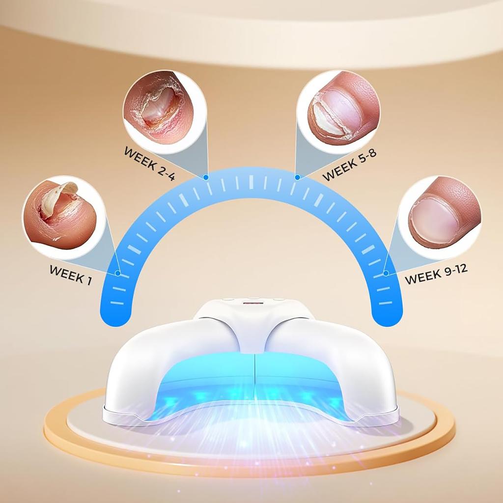 UV-LED-Nagelkunstlampe, Nagelpilzreinigung, Faltbare Nagel-Schnelltrockner, 3 Timer für Zuhause und Salon Professionelle Aushärtungslampe