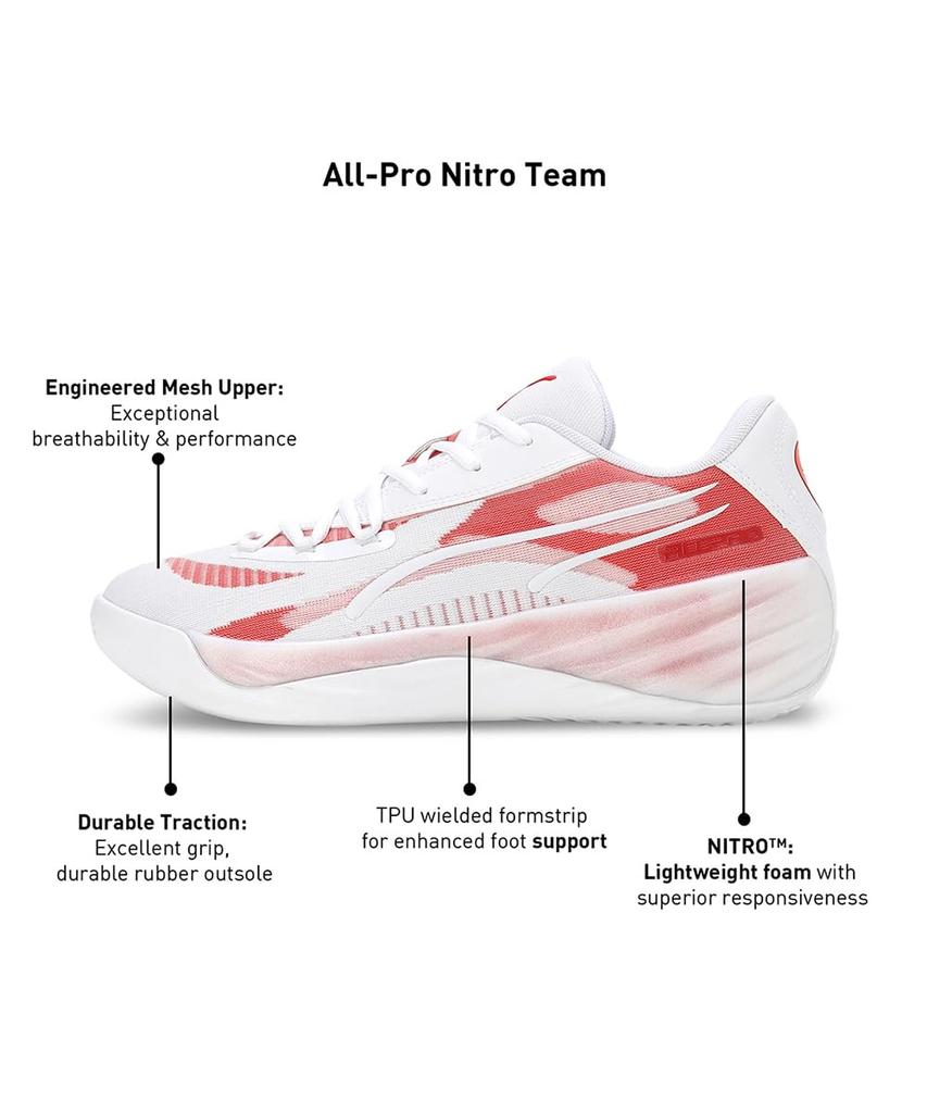 Basketbalové boty NITRO TEAM 379081 2025 Barva All Time Red cm [PUMA] ALL-PRO Jaro/Léto Bílá/Pro (04) 30,0