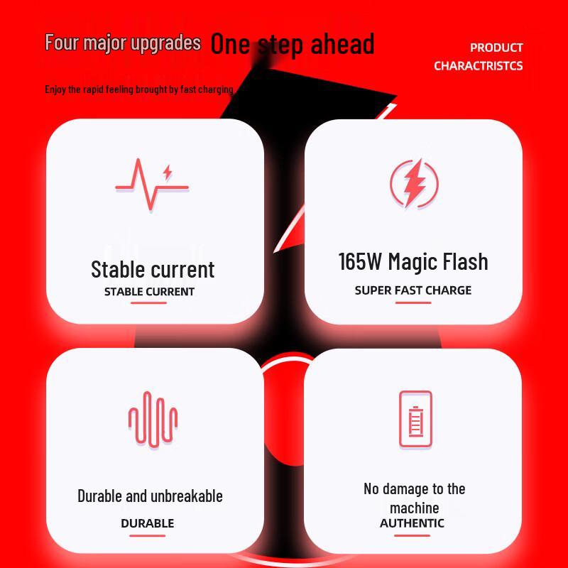 Trendsetter USB-C Schnellladekabel für Nubia Red Magic