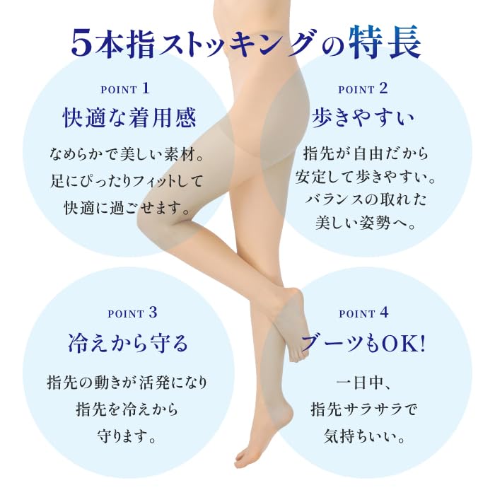 Revual CLEAR Smooth and Sunny Made In Japan Five-Toe Stockings, Comfortable, Knee-Length Socks, Beige, Natural, Brown, Cool, Leg-Lengthening,