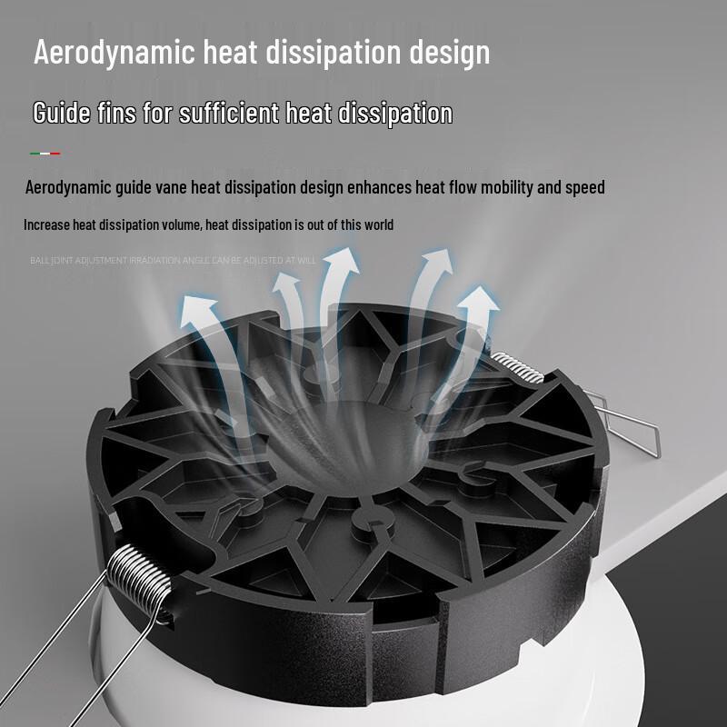 Linpan Recessed LED Wall Washer Downlight