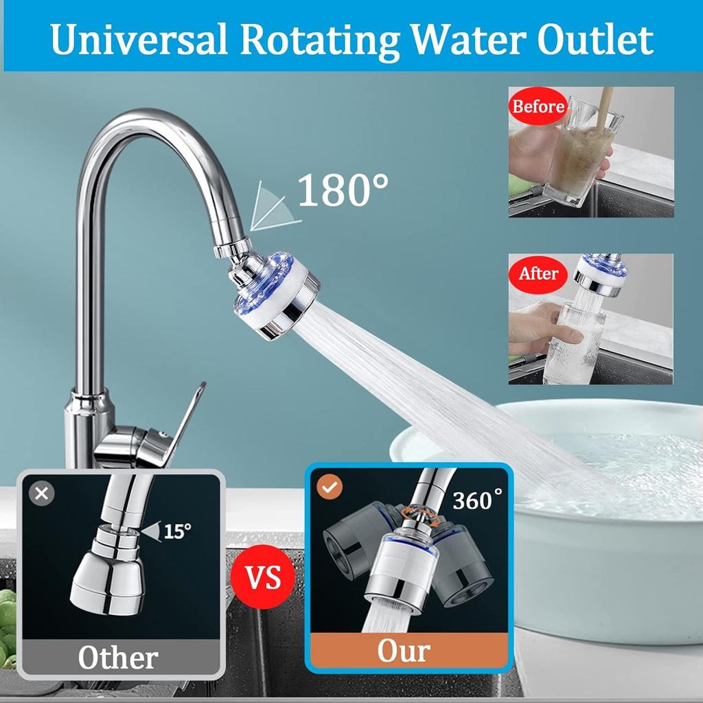 Bathroom Sink Faucet Filter, 360° Rotating FaucFilters Purifier Kitchen Tap Filtration Removes Chlorine Fluoride Heavy Metals Hard Water for Home &