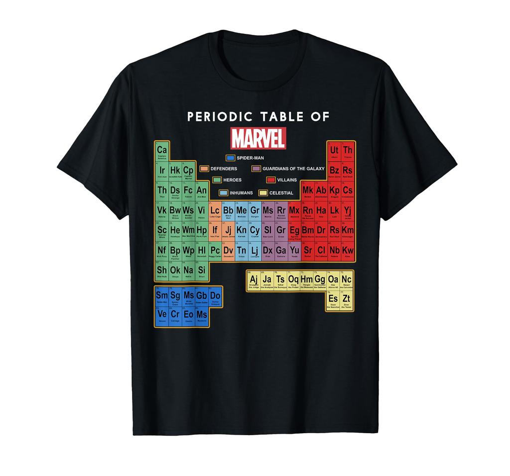 Marvel Ultimate Periodic Table T-Shirt