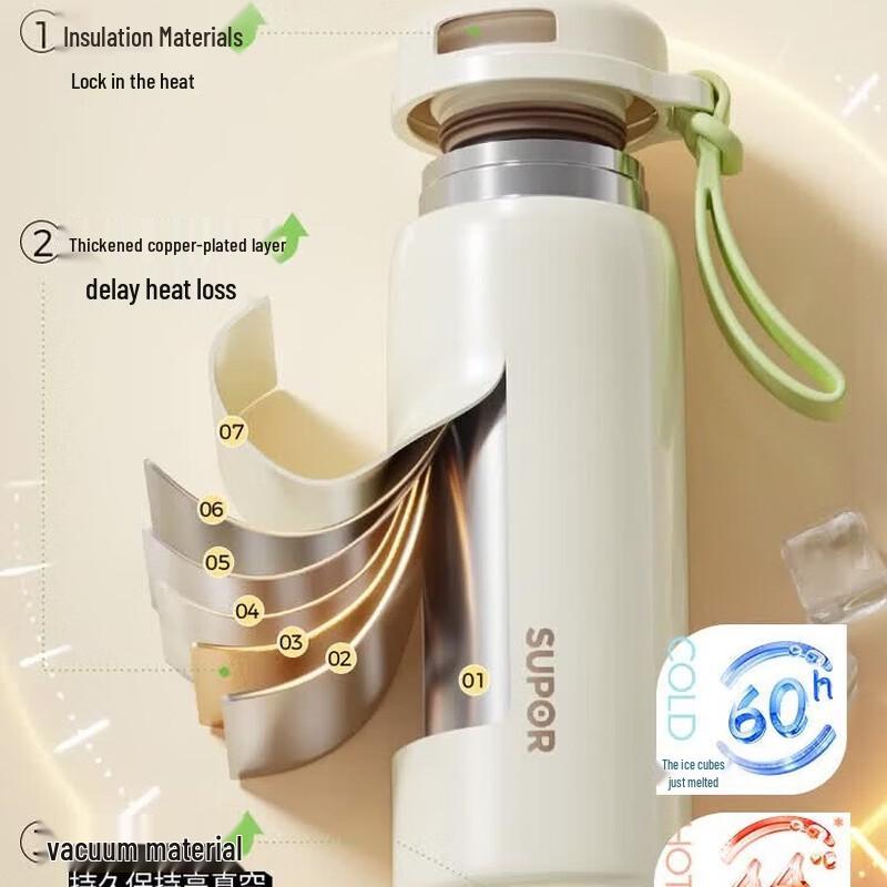 SUPOR KCV32CY10 Мини-термокружка из нержавеющей стали 316L