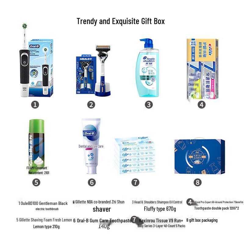 Head & Shoulders Hair Care Luxury Gift Set