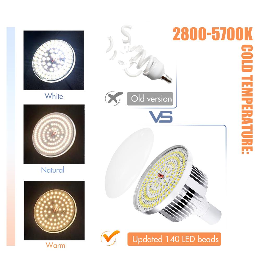 Camnoon Studio Photography Light Kit Softbox Lighting Set Including 85W 2800K-5700K Bi-color