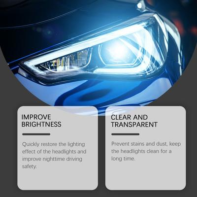 Headlight Restoration Liquid Spray Car Headlight Scratch Restoring Fluid Improve Safety Performance of The Car