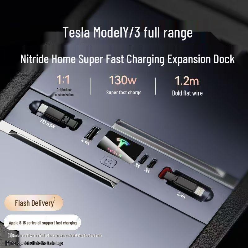 Tesla Model 3/Y Expansion Dock PD Fast Charging Multifunctional Car Charger