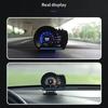 Digital Head‑Up Displayer Head Up Display OBD2+GPS Smart Gauge Car HUD Speedometer Turbo RPM Alarm for Car Truck Speed Warning