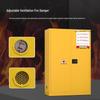 Yulin Army Industrial Explosion-Proof Cabinet