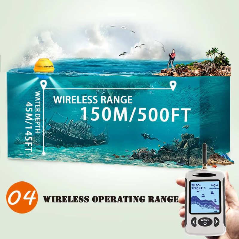 2025 New Portable Professional Sounder Wireless Cell Phone Sonar Fish Finder Fishing Probe Detector Fishfinder with Dot Matrix