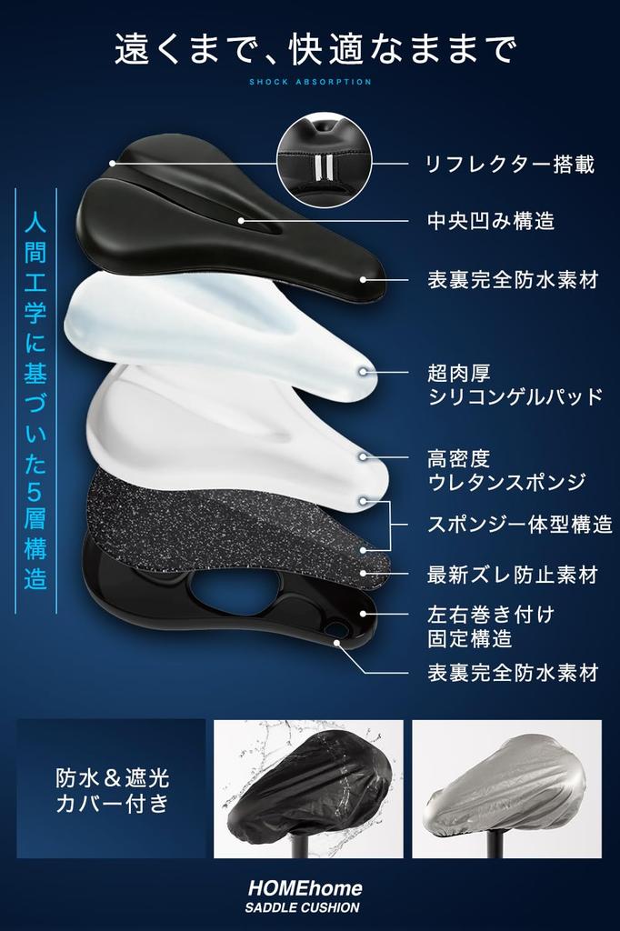 Appearing frequently in the media, this saddle cover/cushion, supervised by automotive experts, is completely waterproof, extra thick, shock-absorbing