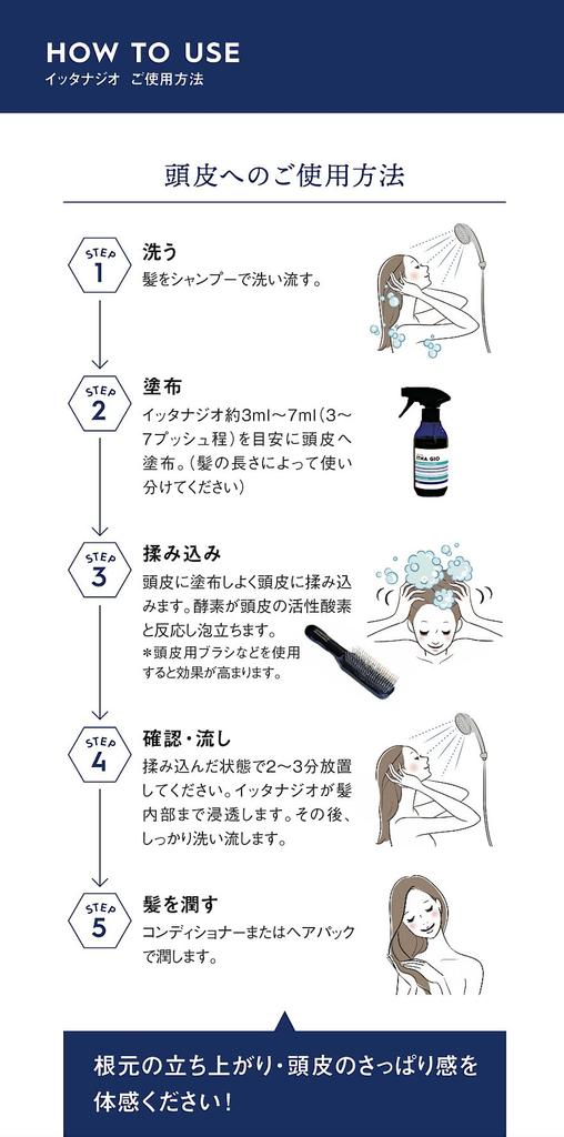 900ml Saramente Ittanasio Refill Best Scalp Body Cleansing Lotion Retailer of Japan [2025 Cosmetics] Hair, & [Authorized Cosmetics]