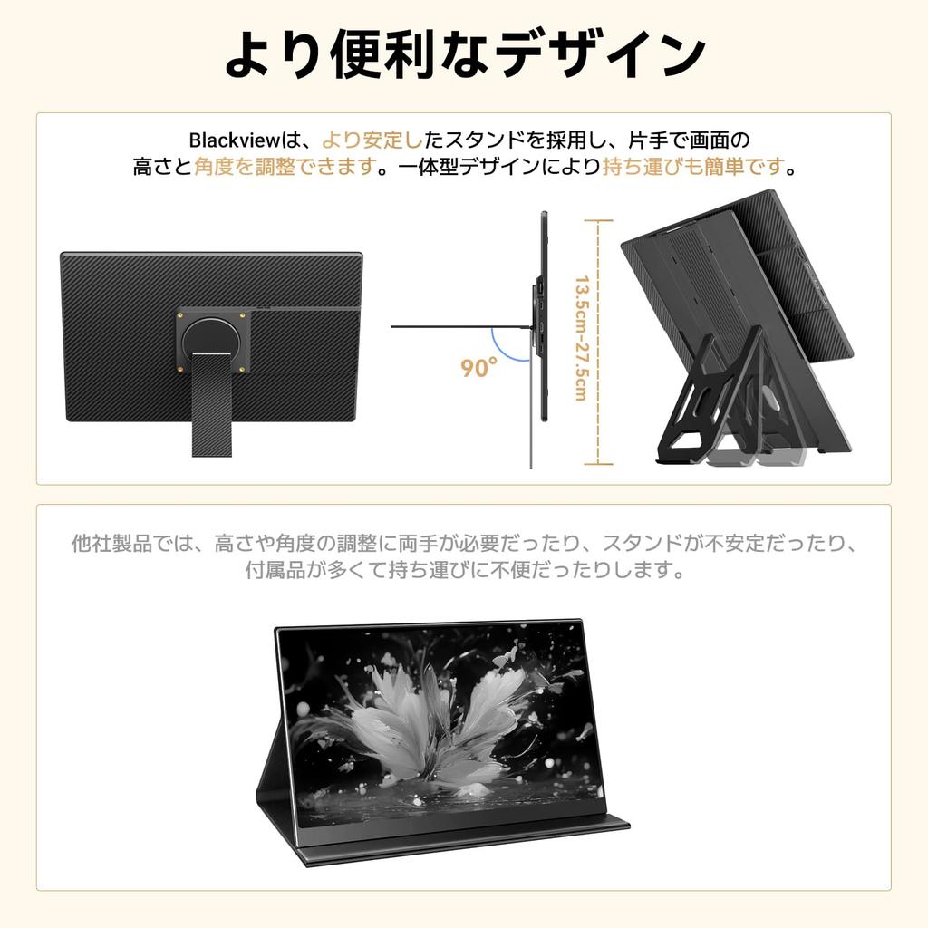 Blackview Mobile Mobile Display with Integrated Desktop HDR Gaming Portable IPS LCD Matte USB Mini Compatible with and More "2026 NEW" Monitor,