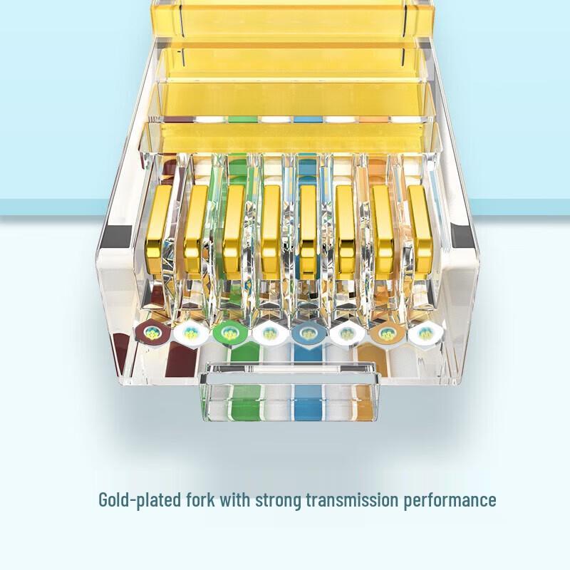 UGREEN Cat5e RJ45 Ethernet Patch Cable