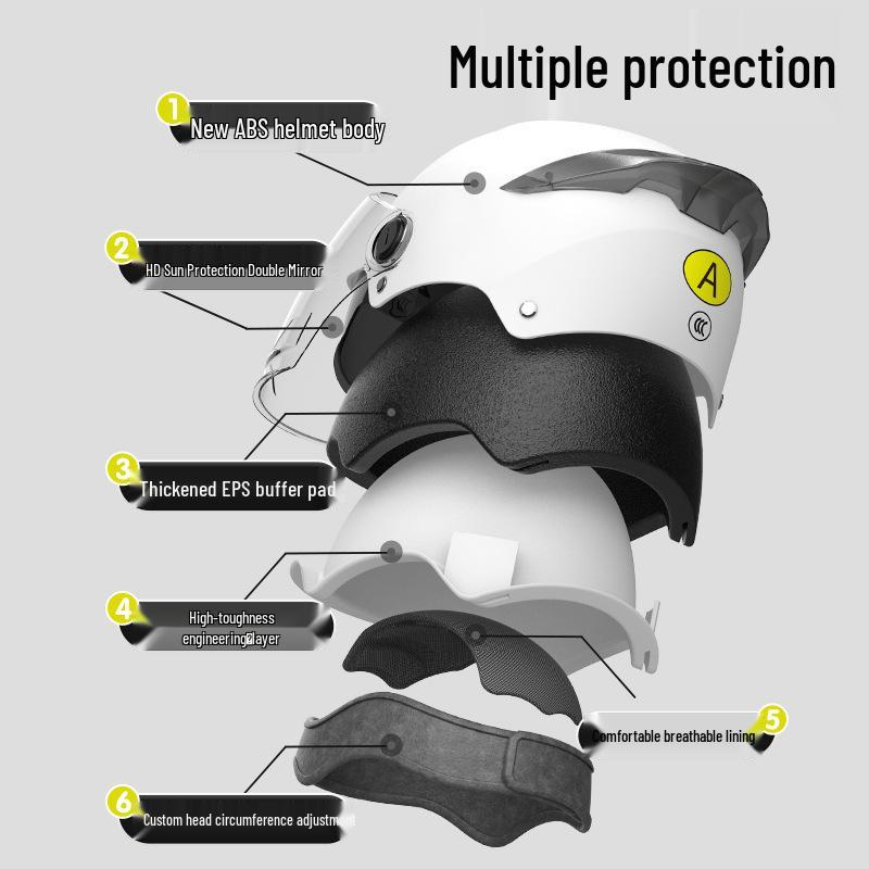 Dual Lens Electric Motorcycle Helmet for Men & Women - 3C Certified, Sun Protection, Half Helmet for Electric Scooters