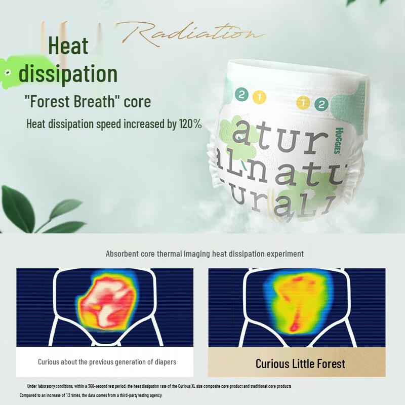 Huggies Little Forest Heart Diamond Newborn Diapers