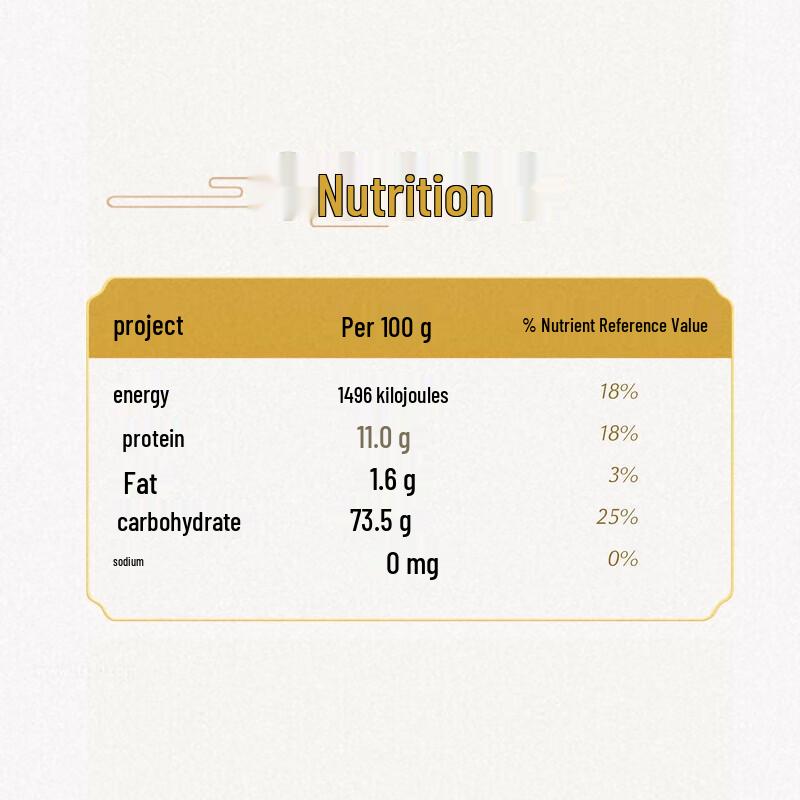 Mentholatum Hand Cream & Arowana Flour Bundle
