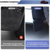 Futhope 4PCS TPE Mudflaps For Tesla Model 3 Model Y ~2023 Mud Flaps Anti-sludge Replacement Splash Protector Fender