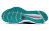 Women's Sneakers Nike Winflo 7 Shield Obsidian Mist (Women's) Obsidian Mist/Black/Aurora Green/Chrome