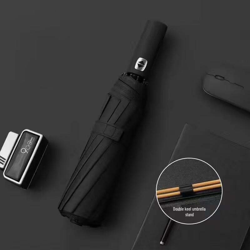 Automatic 24-Rib Windproof Folding Umbrella
