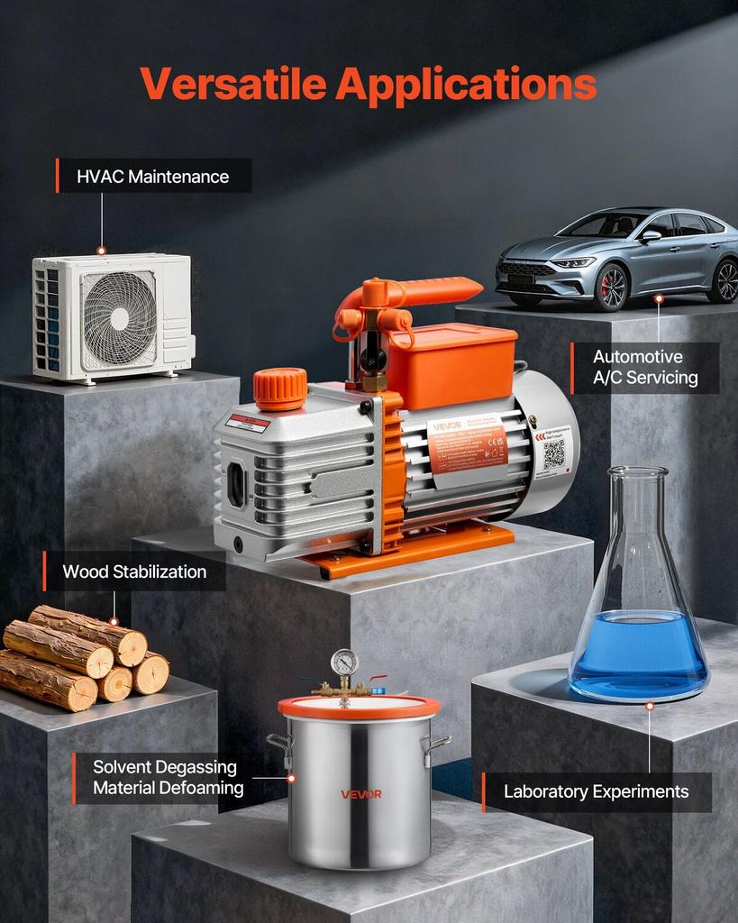 Vacuum Pump, 5 CFM 142 L/min, HVAC Two Stage Rotary Vane AC Vacuum Pump, for R134a R22 R410a Systems, 4 Pole Motor, for Automotive Air Conditioner