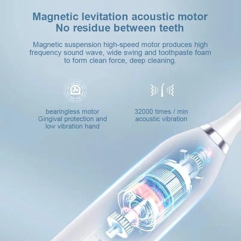 Ultrasonic Electric Toothbrushes Sonic Waterproof USB Charger Tooth Brushes Replacement Dental Calculus Remover