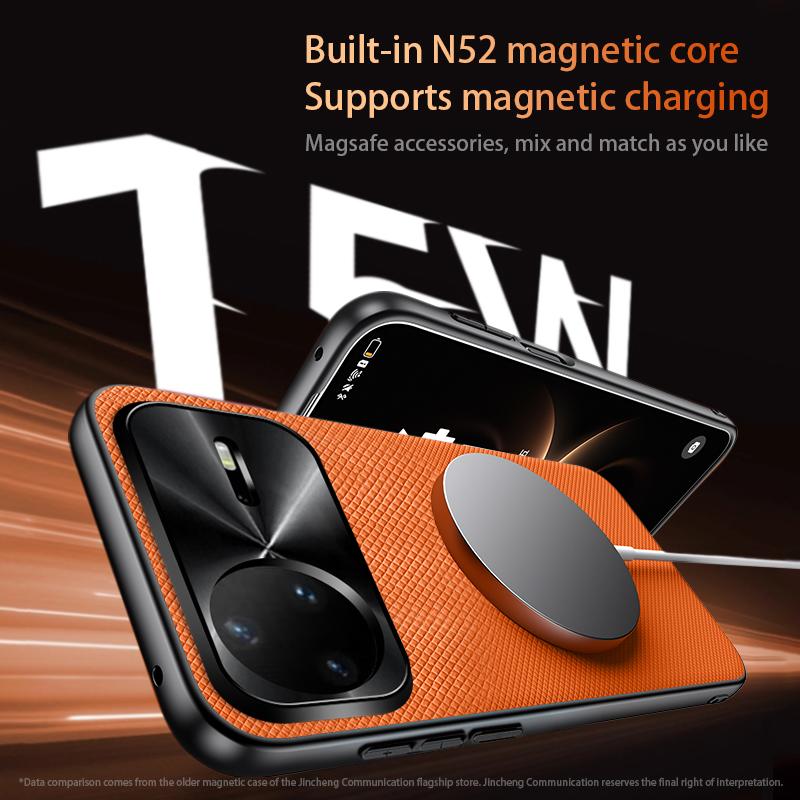 For Huawei Nova 15 Ultra Fabric Leather Lens Protection Case For Nova 15 Pro 14 Ultra 13 Pro For Magsafe Wireless Charging Cover