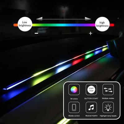 Car RGB Led Light Strip App Control Music Rhythm Sensing Lamp Car Interior Decoration Atmosphere Lights with Remote Control 12V