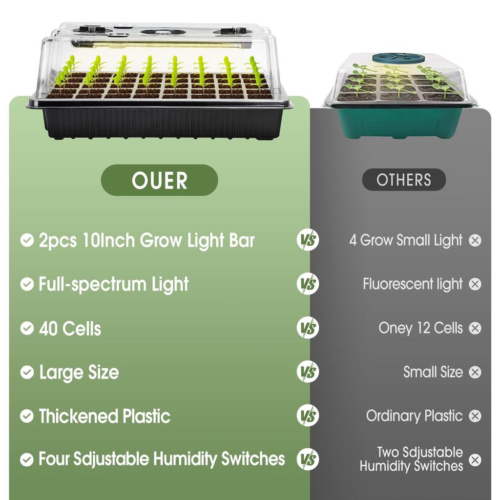 4/5/6 Pack Full Spectrum LED Grow Light with Seedling Tray Plant Seed Starter Trays Greenhouse Growing Lamp Hole 12 Cell Per Tray
